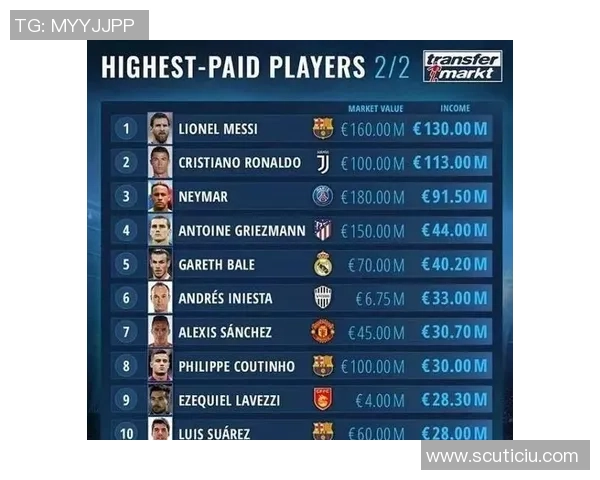 中国足球星球排行榜最新揭晓 中国足坛新星崛起榜单大揭秘