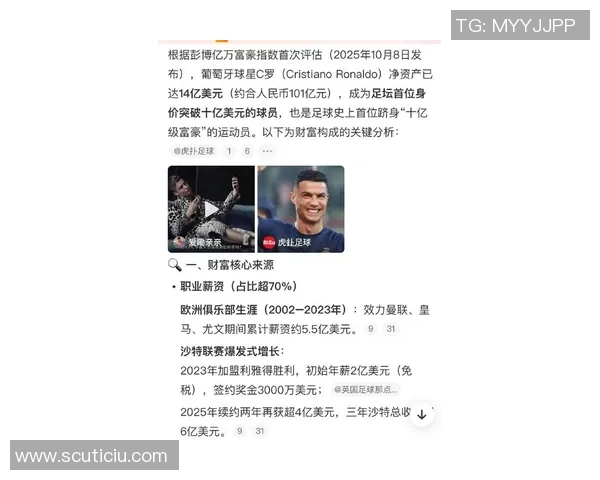 全球足球球星资产排名揭晓梅西C罗谁更富有哪位球员最具财富潜力