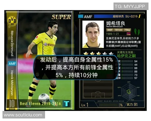 全球顶级足球球星最新薪水排名全面解析与收入对比分析 全球顶级足球球星最新薪水排名全面解析与收入对比分析