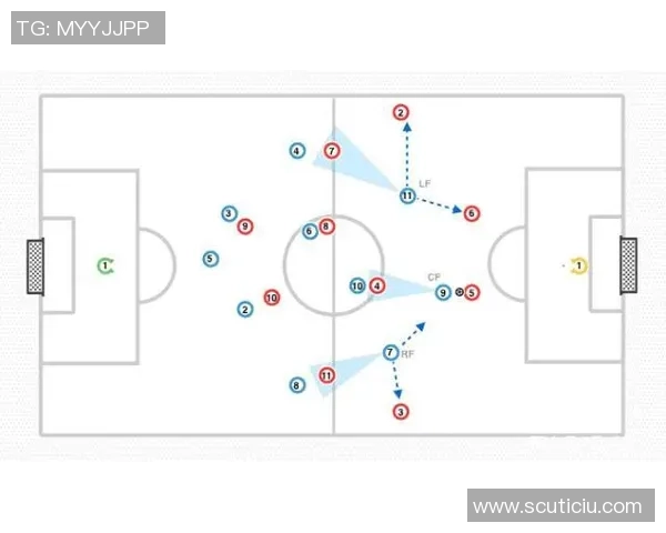 如何提升球星长传球技巧及其在足球比赛中的关键作用分析