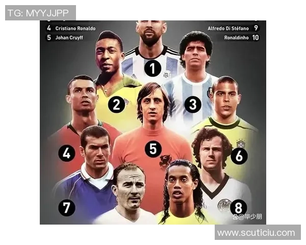 足球巨星盘点：顶级球员榜单揭晓